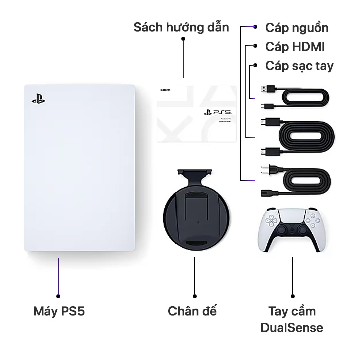 PlayStation 5 / PS5 Standard Edition - Secondhand 6 Máy Chơi Game PS5 chính thức