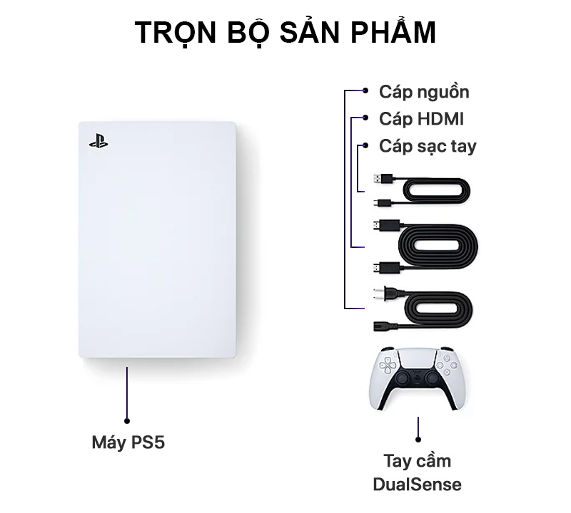 PS5 Digital - PS5 Digital Edition - Secondhand 1 Máy PS5 Cũ