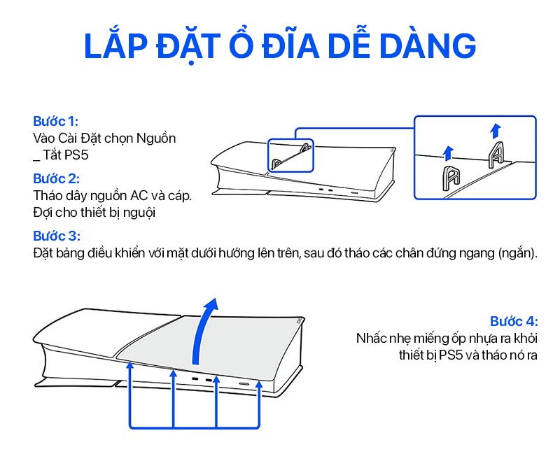 Ổ Đĩa Ultra HD Blu-ray Disc Drive For PS5 Slim 1 ultra hd blu ray disc drive for ps5 01