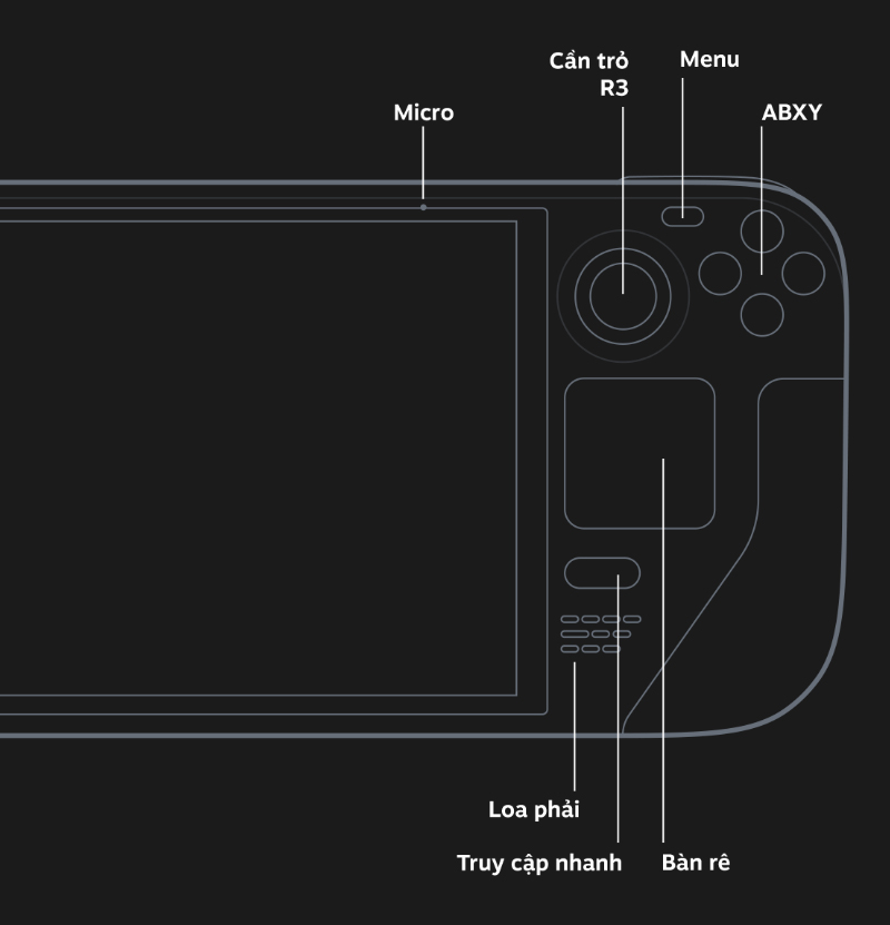 Steam Deck OLED White Edition 1TB (NVMe SSD) - Secondhand 6 Steam Deck OLED