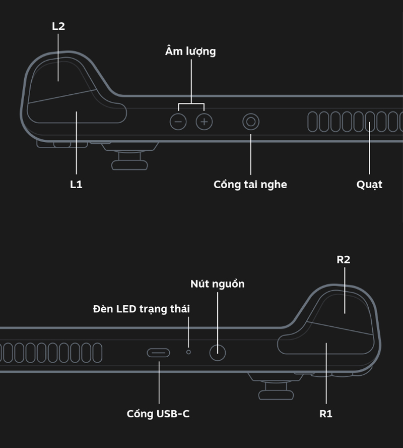 Steam Deck OLED White Edition 1TB (NVMe SSD) - Secondhand 7 Steam Deck OLED